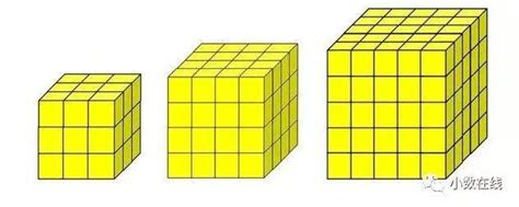 用3个同样大小的正方体，从正面看到的是上下两个正方体，有几种不同的摆法？-