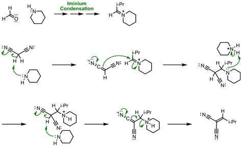 Mechanism Of Knoevenagel Reaction