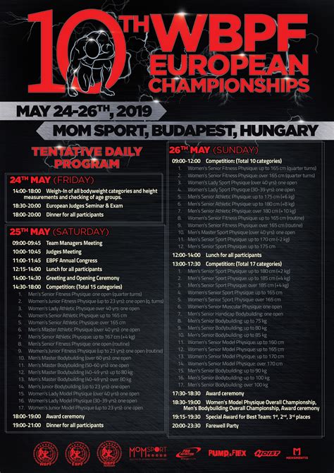 World Bodybuilding and Physique Sports Federation