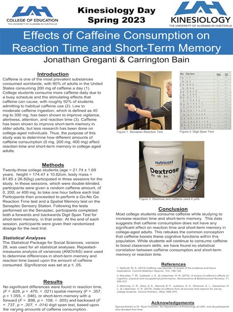 UAH | Education, Sport, and Human Sciences | Academic Departments ...