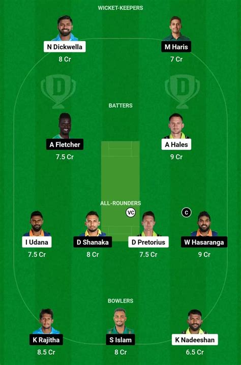 GM vs KFL Dream11 Prediction Today Match 14: Playing XI, LPL 2024 ...