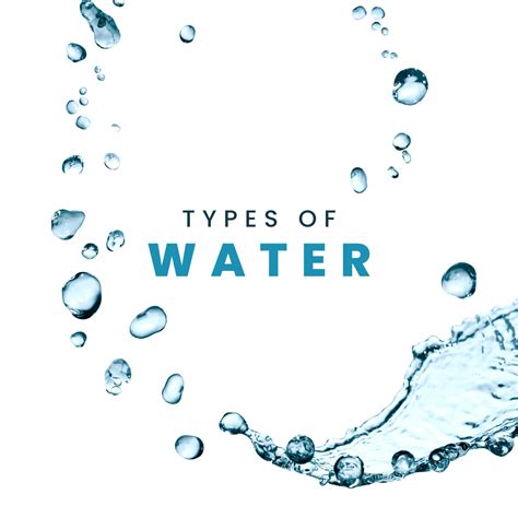 Types Of Water - Horizon Mineral Water