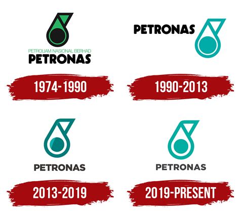 Founder Of Petronas