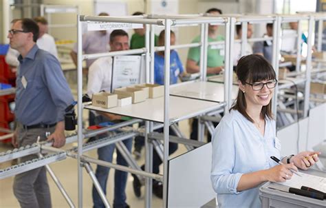 Image result for Lean Production Methods