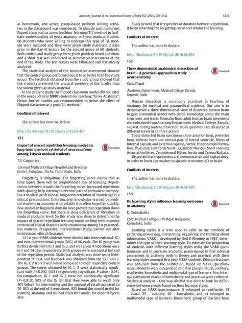 Spaced Learning Techniques 的图像结果