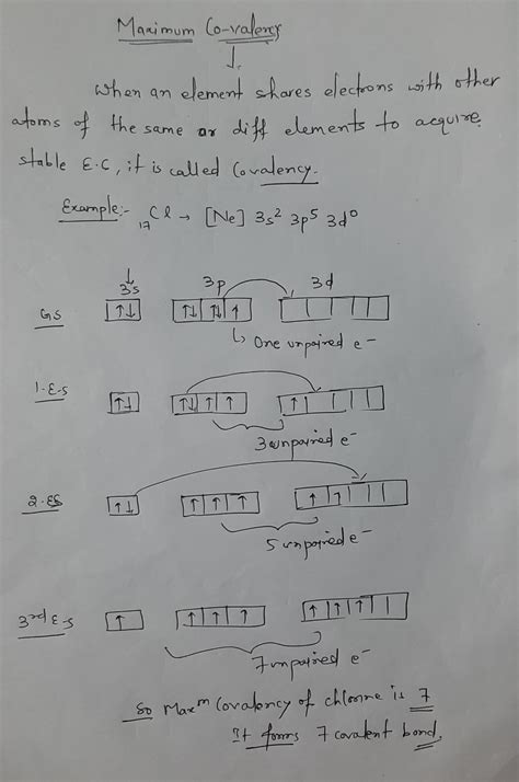 How to calculate maximum co valency
