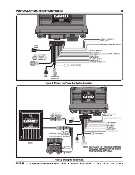 Image result for MSD Power Grid Tutorial