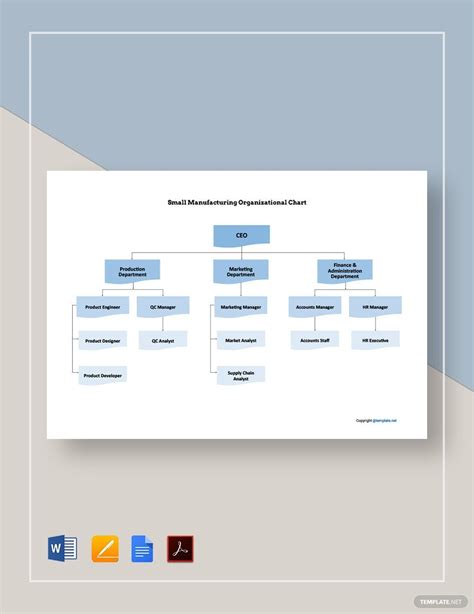 Manufacturing Company Organizational Chart 的图像结果