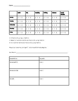 Exercise Accountability Chart 的图像结果