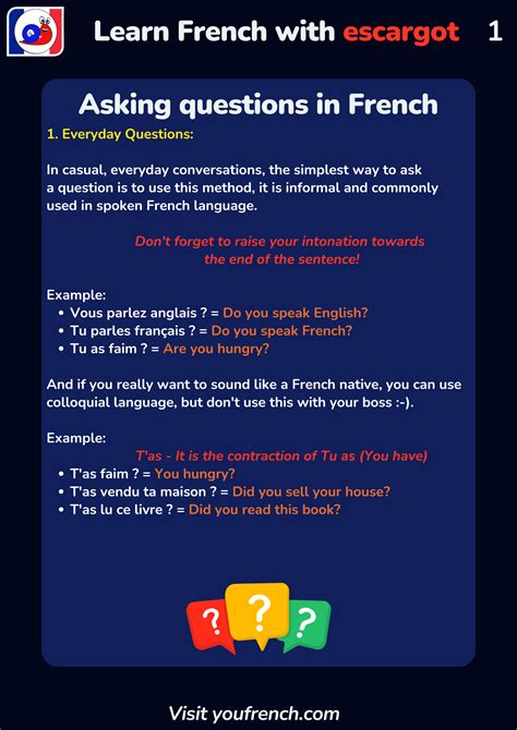 4 essential ways to ask questions in French: A simple guide