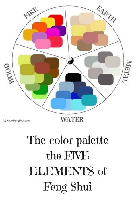 Image result for Feng Shui Color Wheel