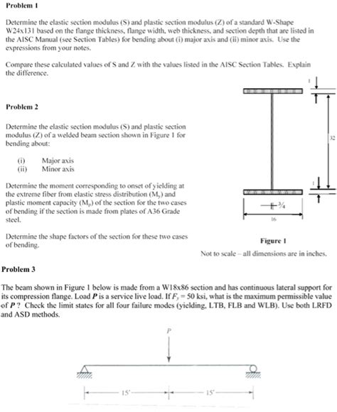 Image result for Section Modulus Chart