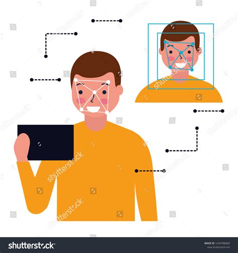 Image result for Biometric Face Scan