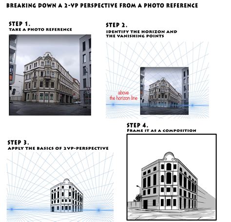 Image result for Two-Point Perspective Object Drawing