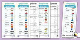 -Sh Word List Poster | Phonics | Twinkl Resources - Twinkl