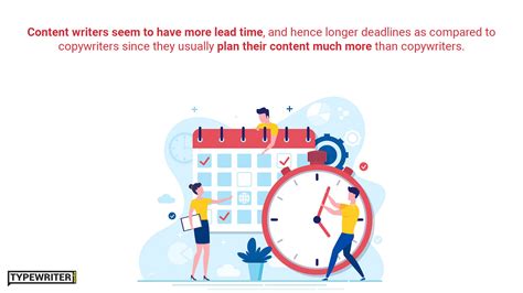 Copywriting vs Content Writing: Differences, Skills & Careers
