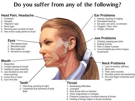 Temporomandibular Joint Syndrome (TMJ). Causes, symptoms, treatment ...