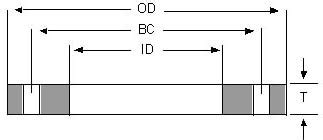 AWWA C207 Flanges Dimensions, Class 150 Flanges, Class E Blind Flange