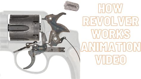 How Revolvers Work Animation 的图像结果