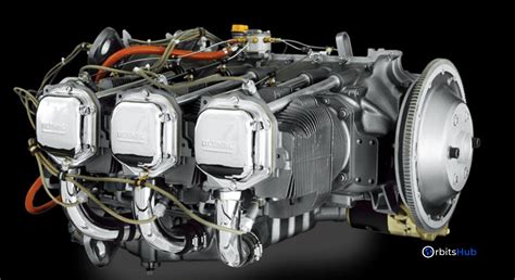 Engine Types 的图像结果