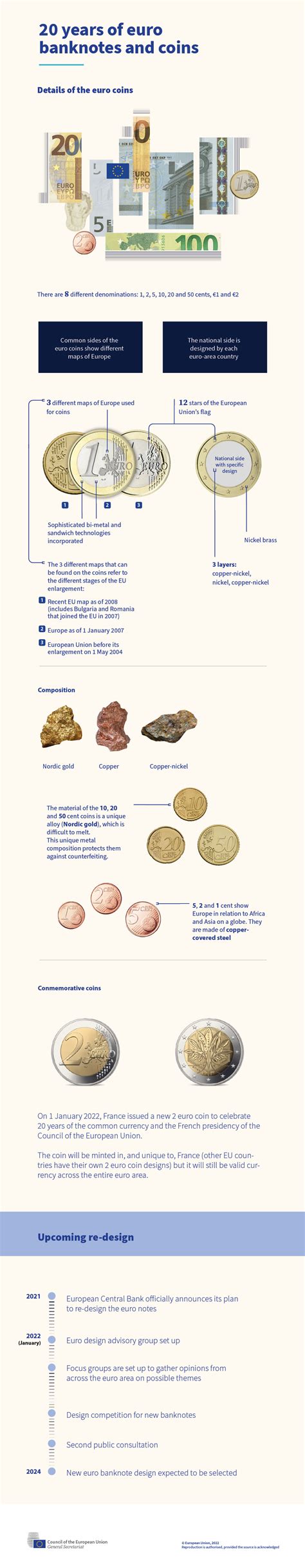 Euro Currency Notes Images 的图像结果