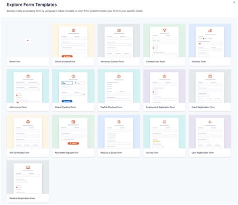 Image result for Gravity Forms Examples