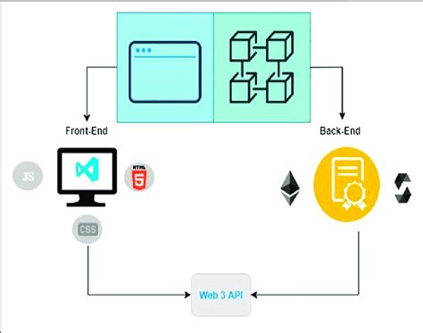 Image result for Displays for Apple Computer