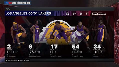 2000-01 Los Angeles Lakers NBA 2K25 Roster | 2K Ratings