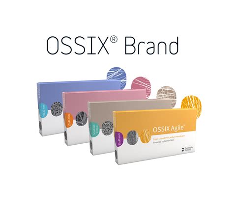 Elevate Dental Care with GLYMATRIX® Core Technology