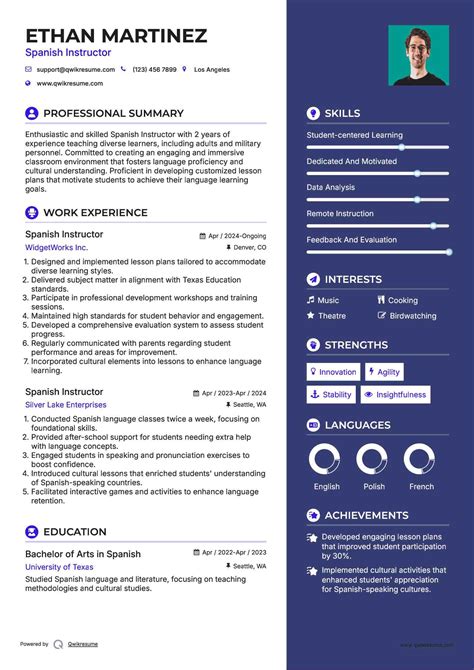 Resume Template In Spanish