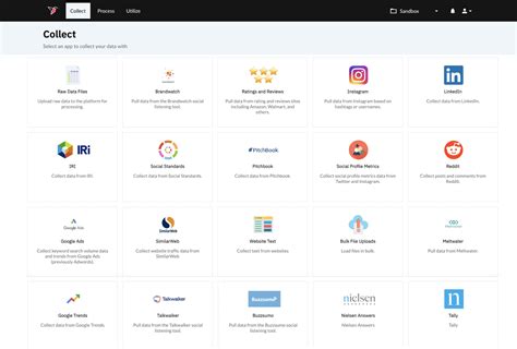 Image result for RedBird Sim