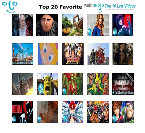 Watchmojo.com Top 10 的图像结果