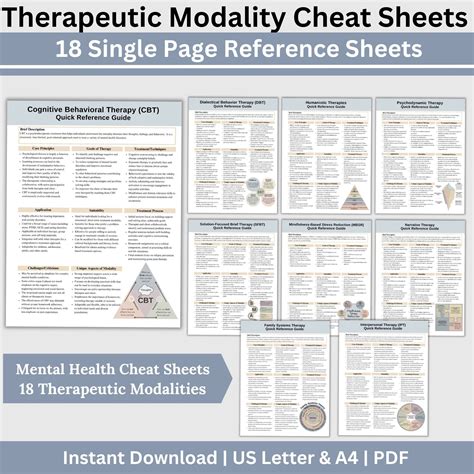 Psychology cheat sheet bundle of therapeutic modalities therapy tools ...