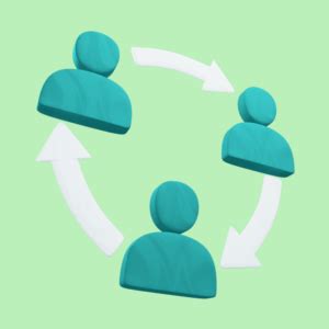 Image result for Round Robin Method