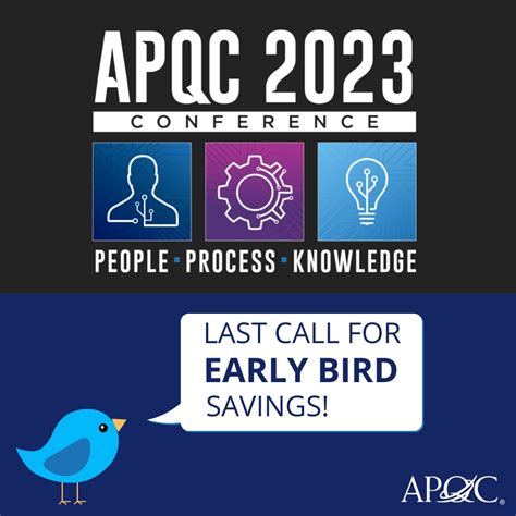 Image result for APQC Knowledge Management