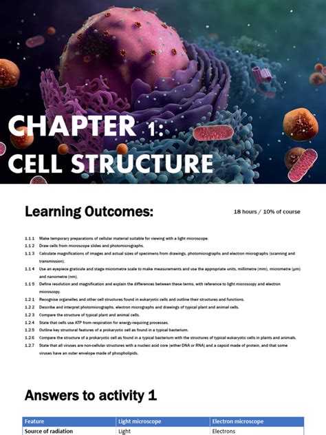 Image result for Cell Annotation