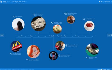 Hottest Bing Searches 的图像结果