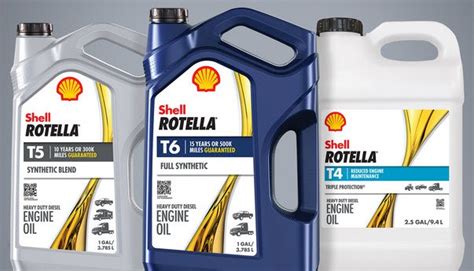 Image result for Shell Rotella Review