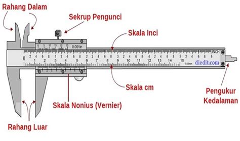 Image result for Graphical Genetic Algorithm