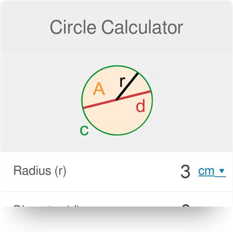 Image result for Circle Calculation Tutorial