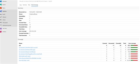Learning SQL Cover 的图像结果