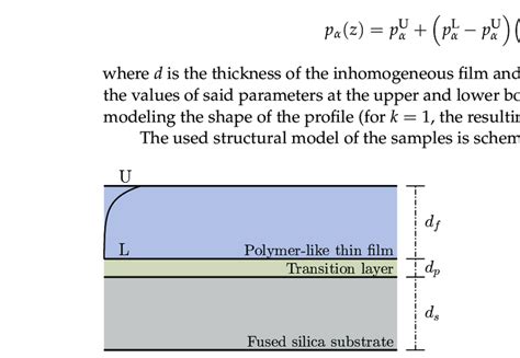 Structural Modelling Diagram 的图像结果