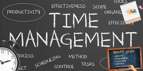 Image result for Time Management Smart Goals Examples