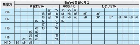 Random Password Generator に対する画像結果