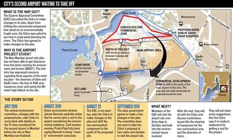 Twenty22-India on the move: Navi Mumbai airport gets MoEF Green Signal