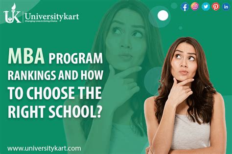 MBA Program Ranks 的图像结果