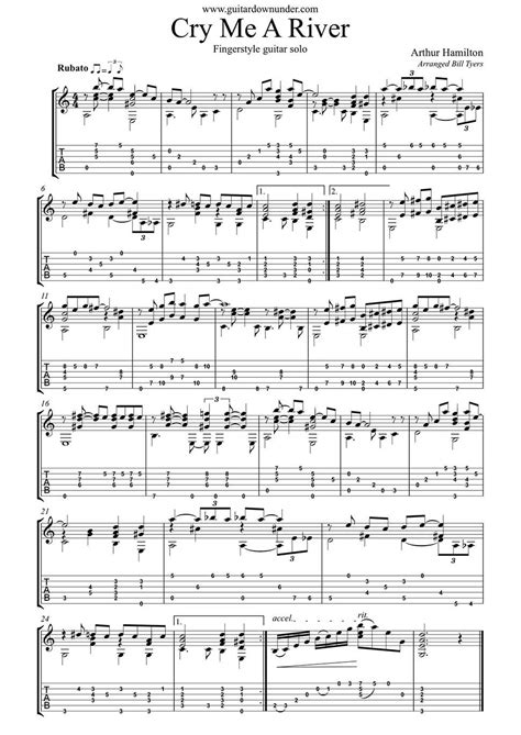 Image result for Guitar Tutorial Cry to Me