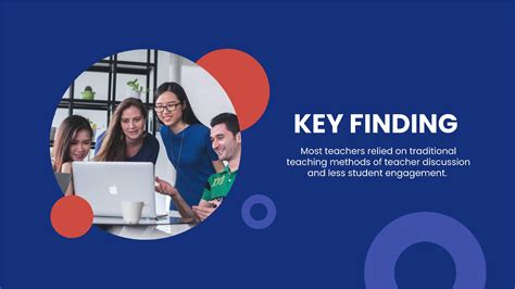 Training Recap Presentation Sample 的图像结果