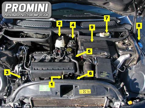 Image result for Mini Cooper Engine Repair