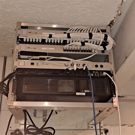 Image result for UniFi Networking